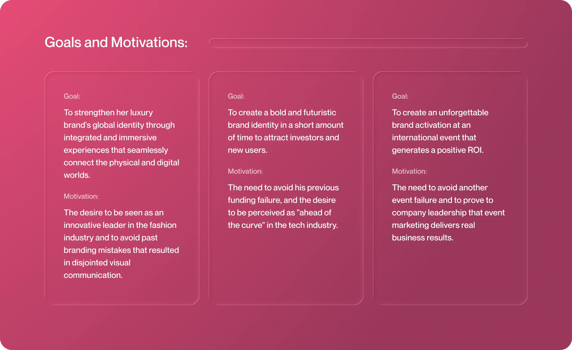 AURA Studio - Goals & Motivations